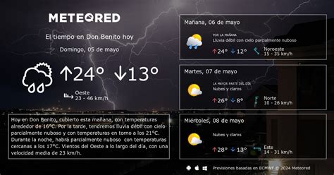 tiempo de don benito|El Tiempo en Don Benito, Badajoz a 14 días